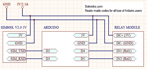 Botroniks Arduino SMS Hex code